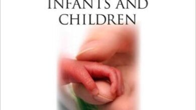 free-pdf-download-A Practice of Anesthesia for Infants and Children: Expert Consult – Online and Print