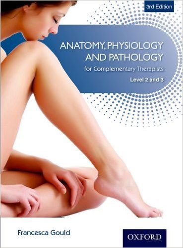 free-pdf-download-Anatomy