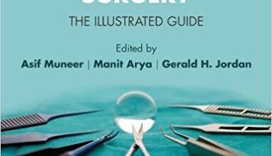 free-pdf-download-Atlas of Male Genitourethral Surgery: The Illustrated Guide 1st Edition