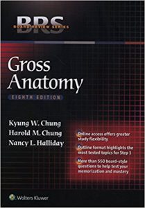 free-pdf-download-BRS Gross Anatomy (Board Review Series) Eighth Edition