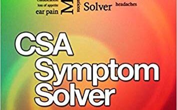 free-pdf-download-CSA Symptom Solver: MRCGP CSA Book: Clinical Frameworks for the MRCGP CSA Exam