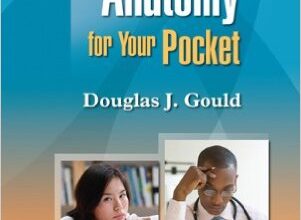 free-pdf-download-Clinical Anatomy for Your Pocket (Point (Lippincott Williams & Wilkins)) Spi Edition