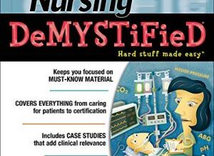 free-pdf-download-Critical Care Nursing DeMYSTiFieD