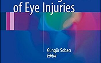 free-pdf-download-Current Concepts and Management of Eye Injuries