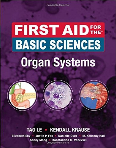 free-pdf-download-First Aid for the Basic Sciences