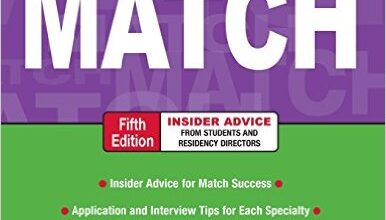 free-pdf-download-First Aid for the Match