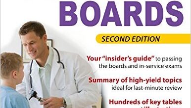 free-pdf-download-First Aid for the Pediatric Boards