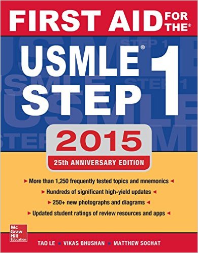 free-pdf-download-First Aid for the USMLE Step 1 2015 25th Edition