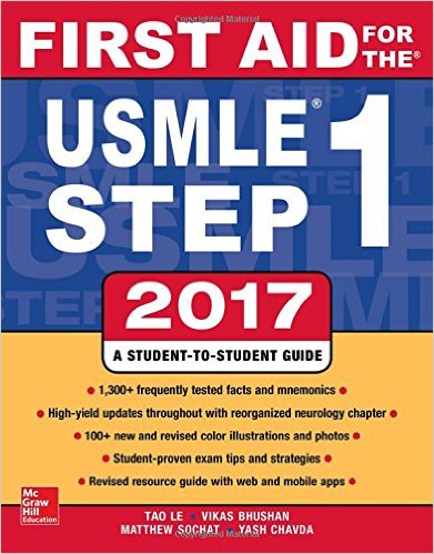 free-pdf-download-First Aid for the USMLE Step 1 2017 27th Edition