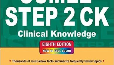 free-pdf-download-First Aid for the USMLE Step 2 CK