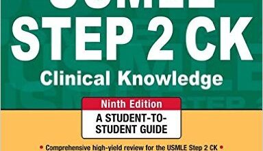 free-pdf-download-First Aid for the USMLE Step 2 CK