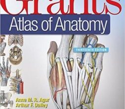 free-pdf-download-Grant’s Atlas of Anatomy