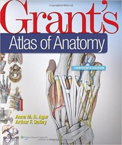 free-pdf-download-Grant’s Atlas of Anatomy