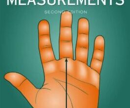 free-pdf-download-Handbook of Physical Measurements (Oxford Handbook Series) 2nd Edition