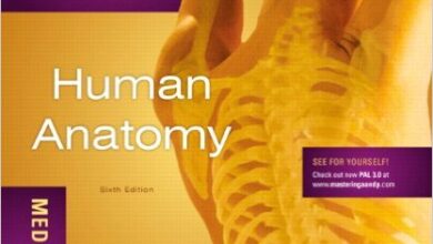 free-pdf-download-Human Anatomy