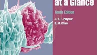 free-pdf-download-Immunology at a Glance 10th Edition