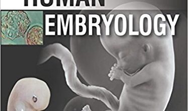 free-pdf-download-Inderbir Singh’s Human Embryology 11th Edition