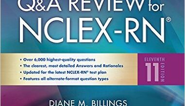 free-pdf-download-Lippincott’s Q&A Review for NCLEX-RN (Lippincott’s Review Series) Eleventh