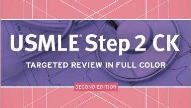 free-pdf-download-Master the Boards USMLE Step 2 CK