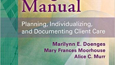 free-pdf-download-Nursing Diagnosis Manual: Planning