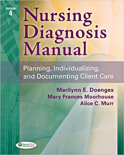 free-pdf-download-Nursing Diagnosis Manual: Planning