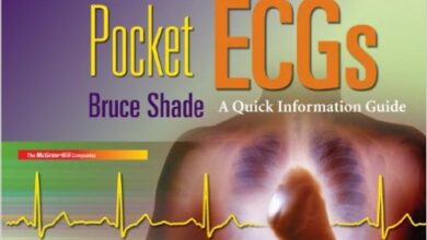 free-pdf-download-Pocket ECGs: A Quick Information Guide 1st Edition