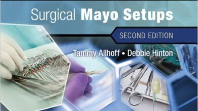 free-pdf-download-Surgical Mayo Set-Ups Spiral-bound