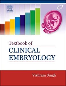 free-pdf-download-Textbook of Clinical Embryology