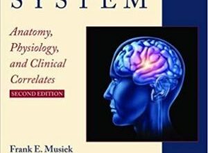 free-pdf-download-The Auditory System: Anatomy