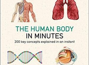 free-pdf-download-The Human Body in Minutes