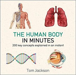 free-pdf-download-The Human Body in Minutes