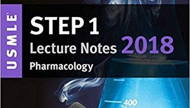 free-pdf-download-USMLE Step 1 Lecture Notes 2018: Pharmacology (USMLE Prep)  by Kaplan Medical